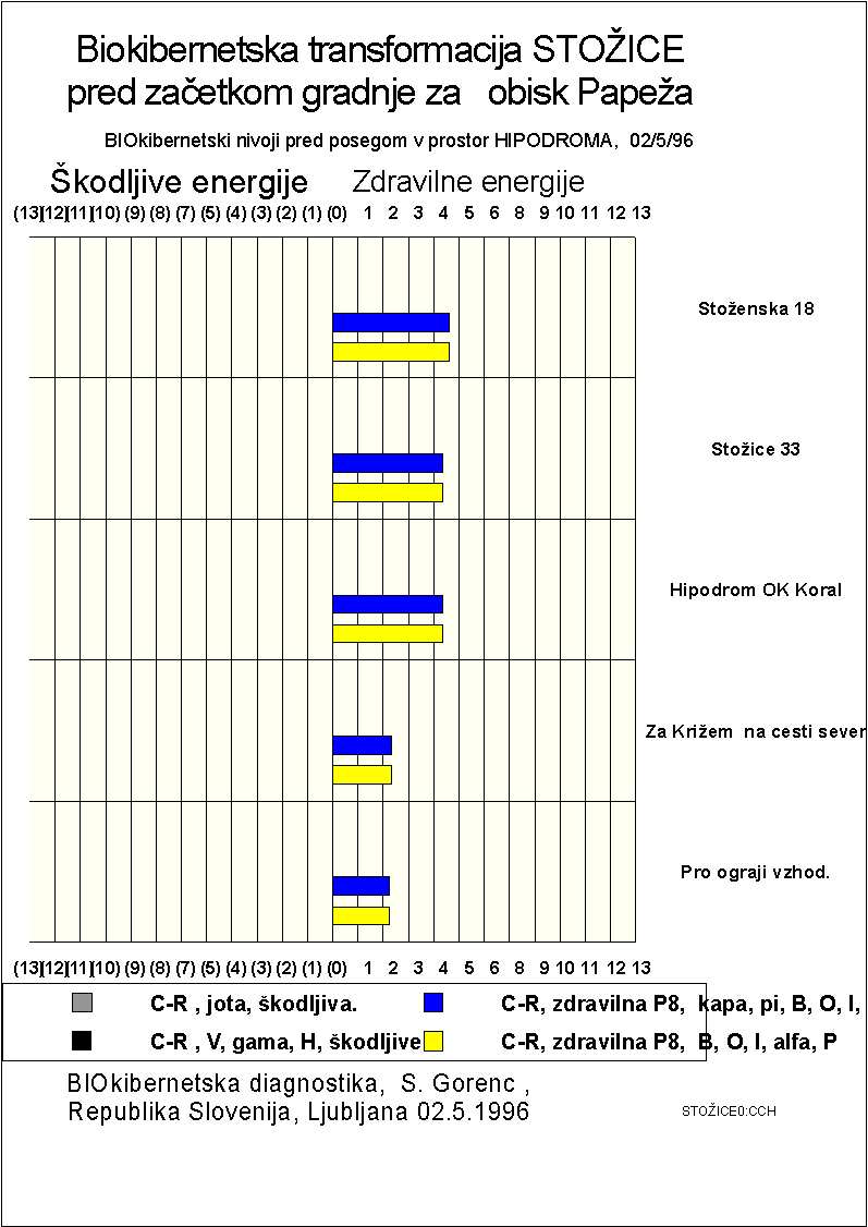 03GBSS10