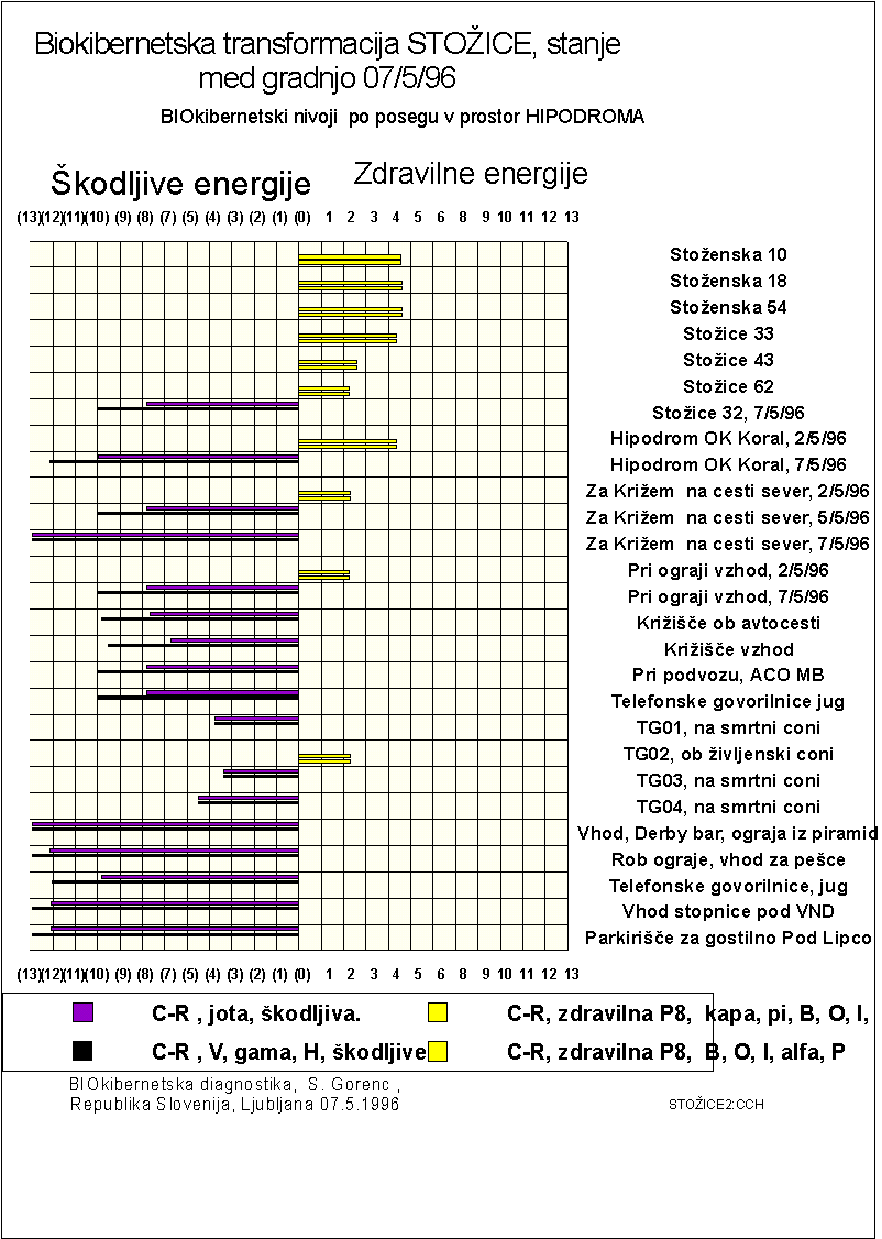 03GBSS12